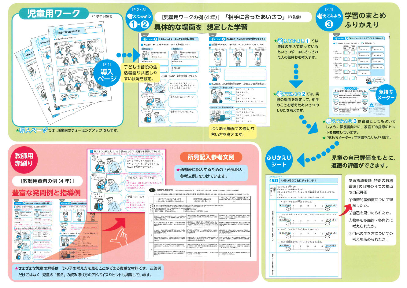 道徳教材「こんなとき、どうする？」のご紹介｜日本標準｜小学校教材