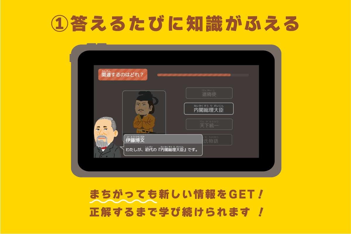①答えるたびに知識がふえる